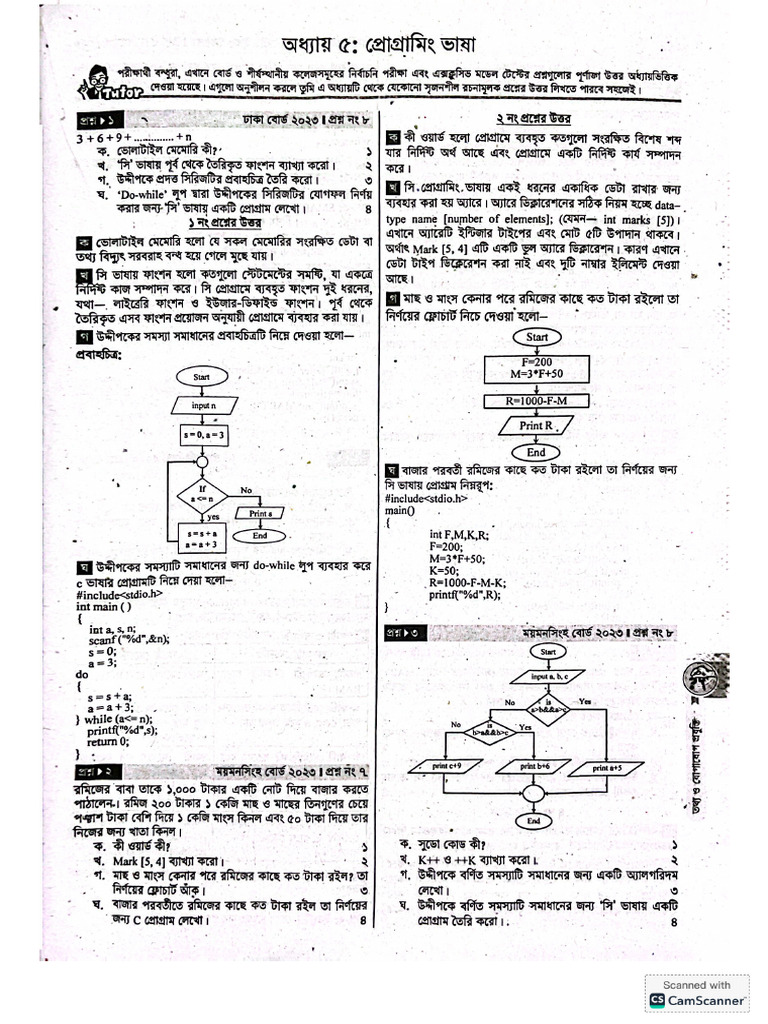 ICT Chapter - 5 | PDF