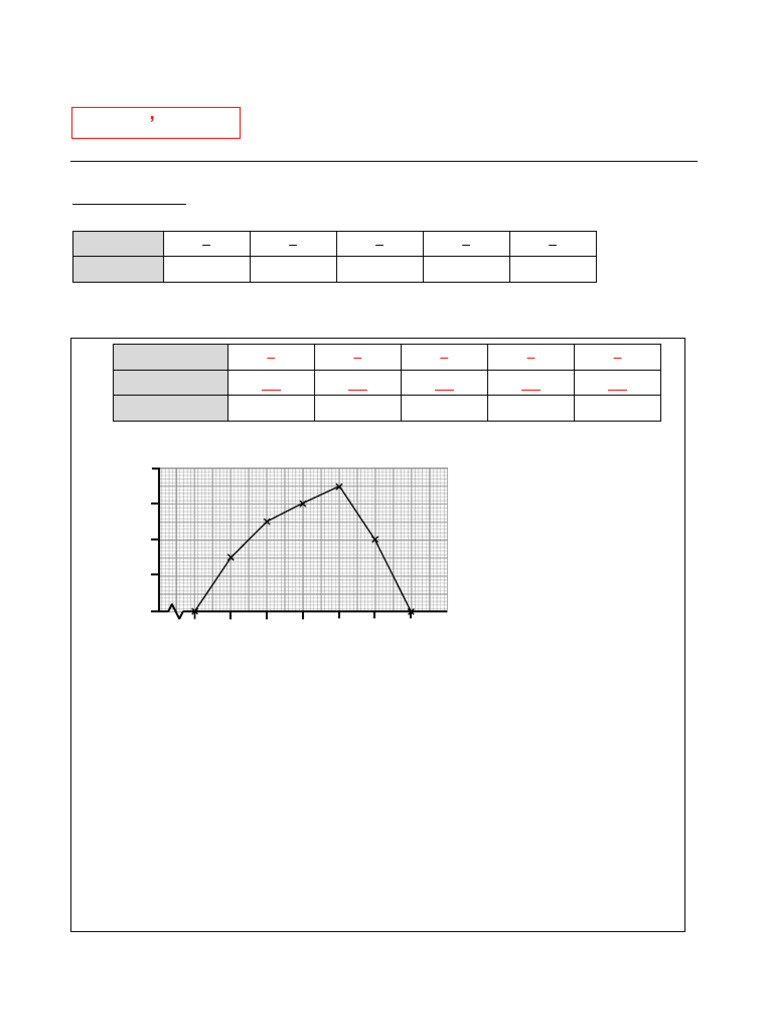 2A 6.1 Extra Example - TE | PDF