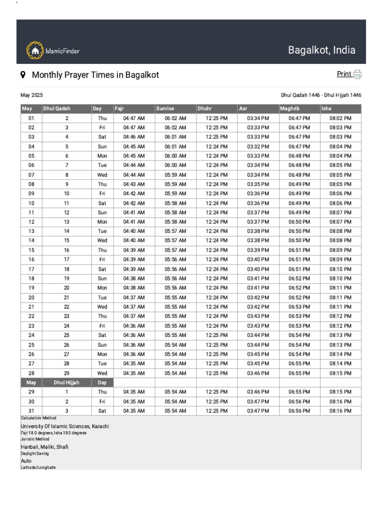 Monthly Prayer Times | PDF | Islamic Fundamentalism | Theocracy