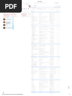 Complete COD Mobile Characters List | PDF