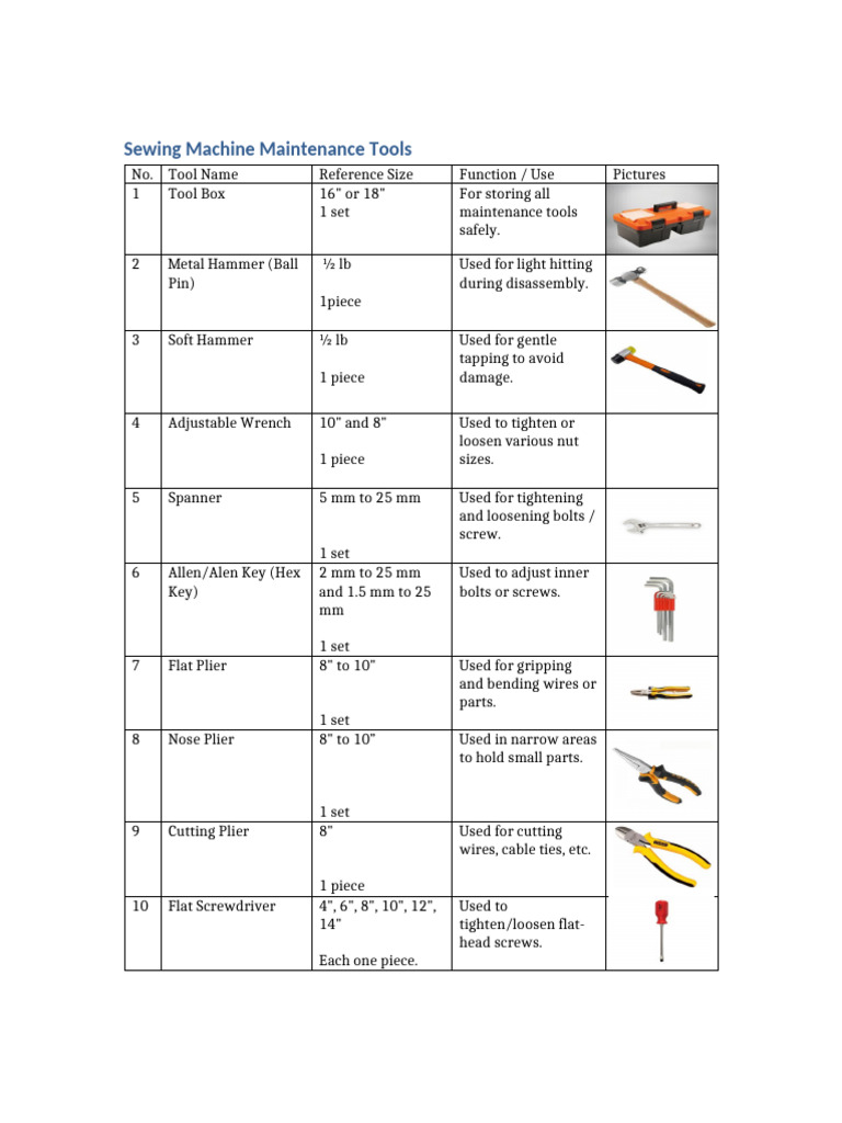 Essential Tools for Sewing Machine Maintenance | PDF | Screw | Soldering