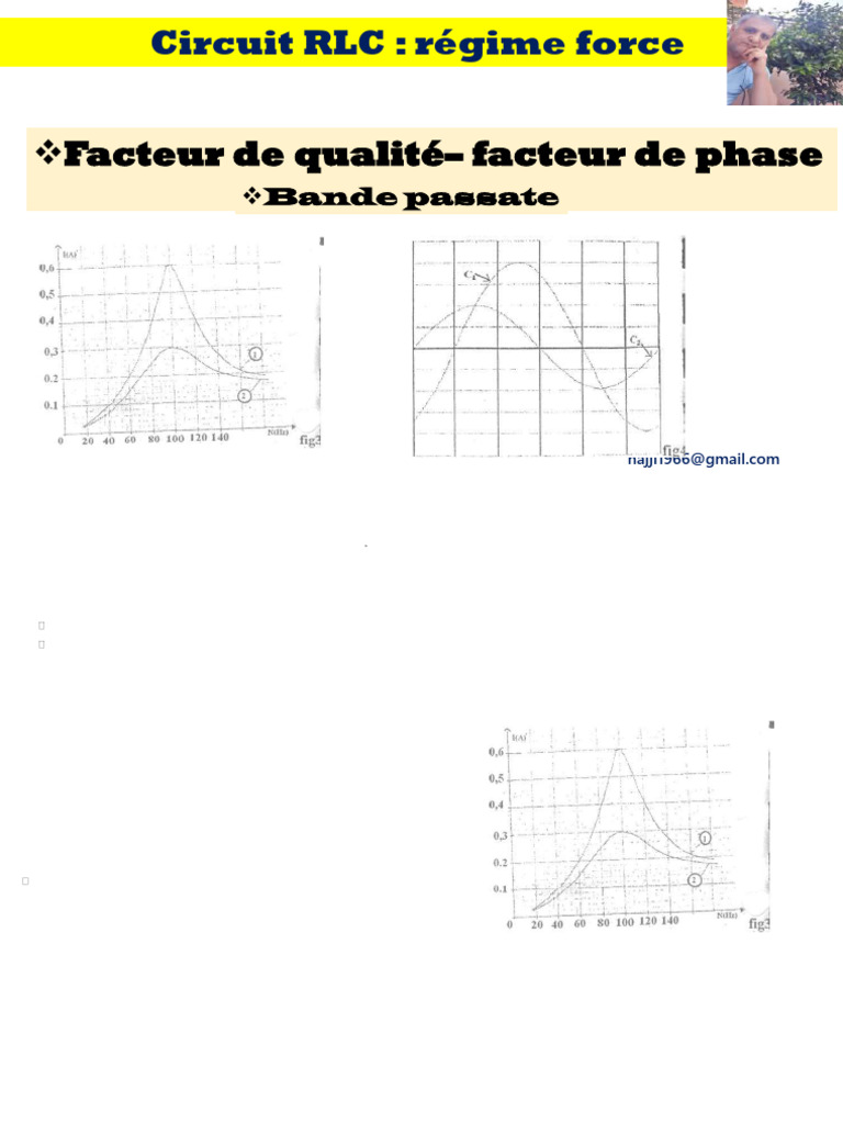 Circuit RLC : Analyse du régime forcé | PDF