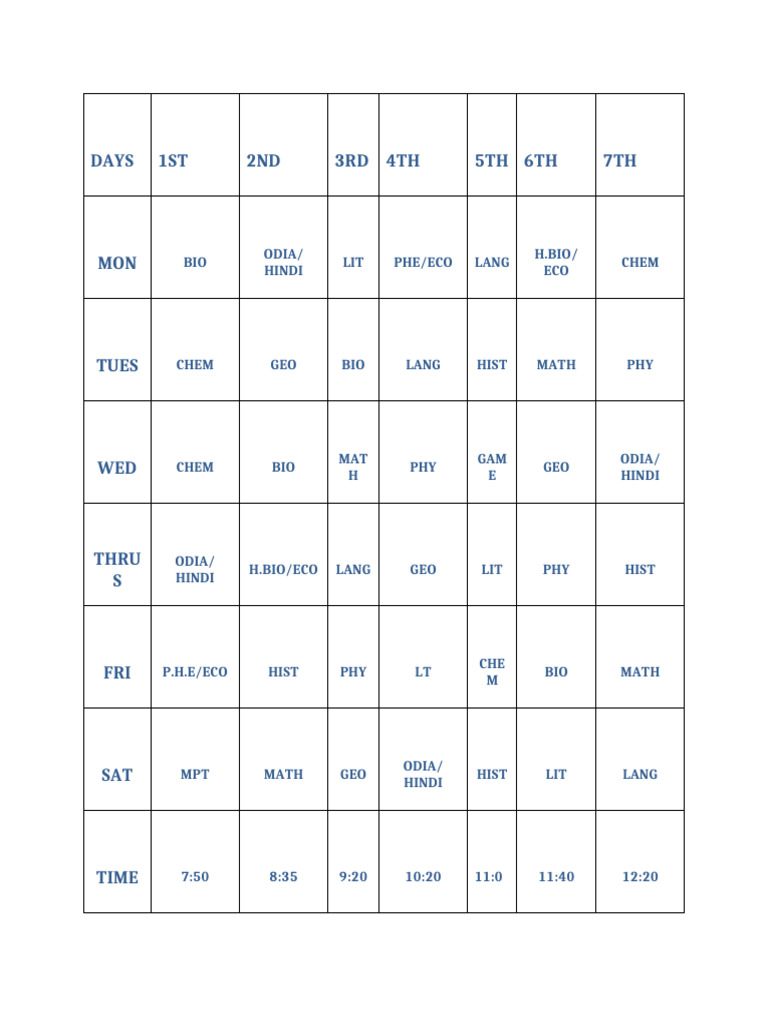 Days | PDF