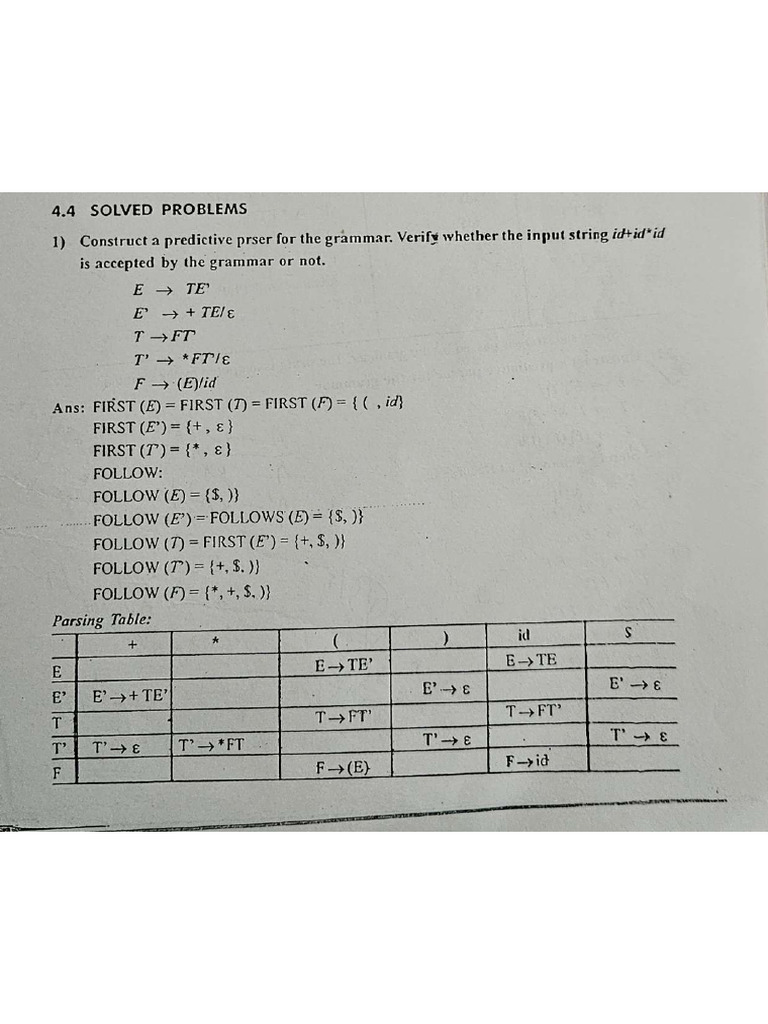 CD Problems Solved | PDF