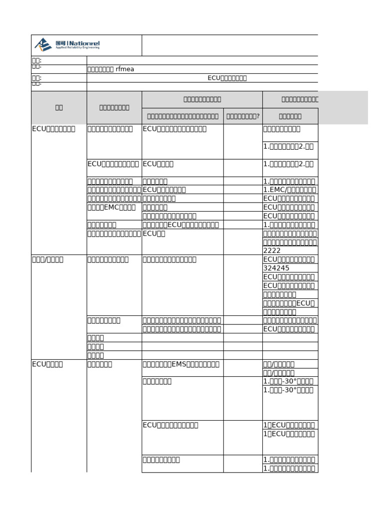 DRBFM 20240415154839 | PDF