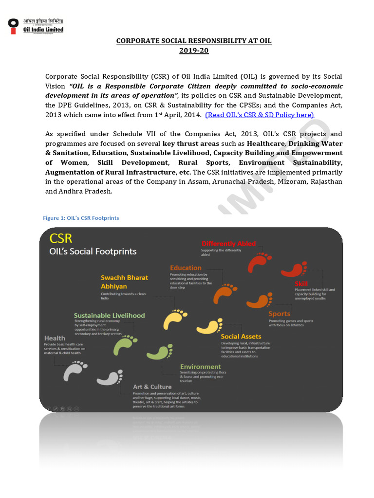 CSR Oilnew19 20 | PDF | Agriculture | Corporate Social Responsibility