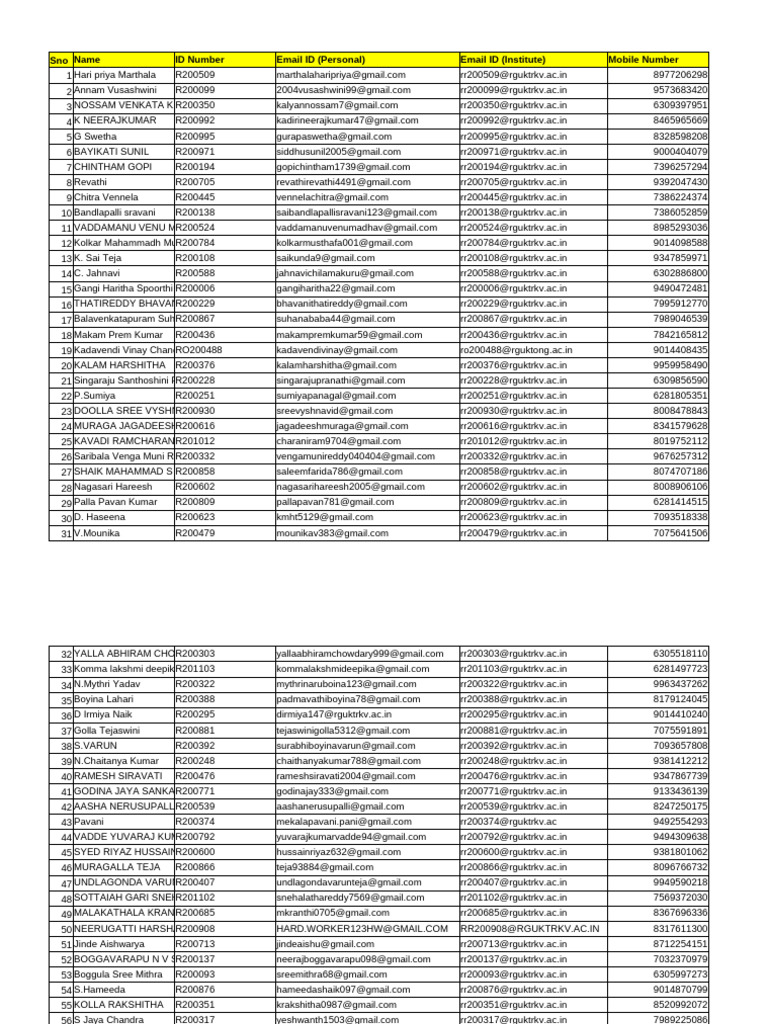Student Contact Information List | PDF