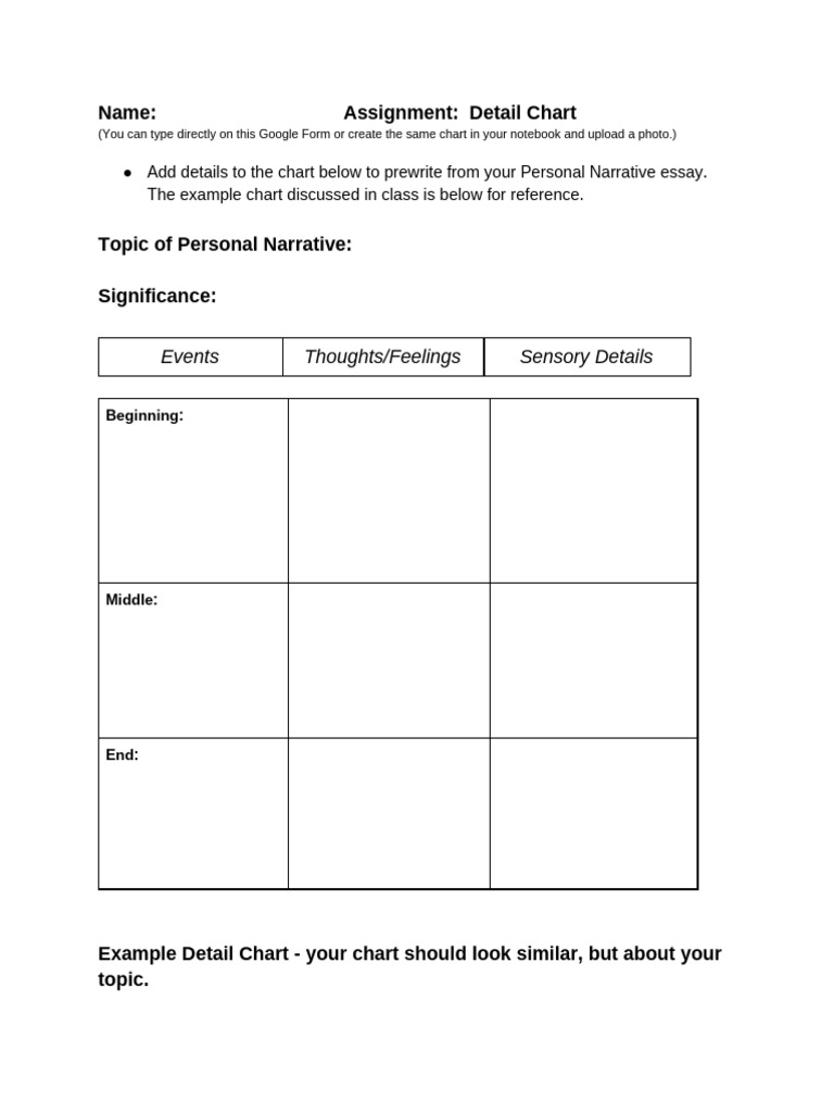 Personal Narrative Detail Chart Template | PDF