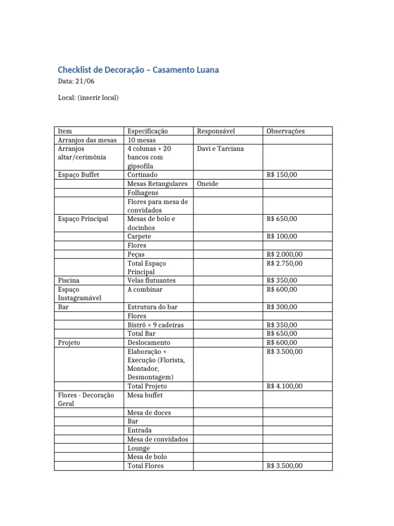 Checklist de Decoração para Casamento Luana | PDF