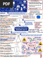 AQA Chemistry: Making Salts Practical Guide | PDF