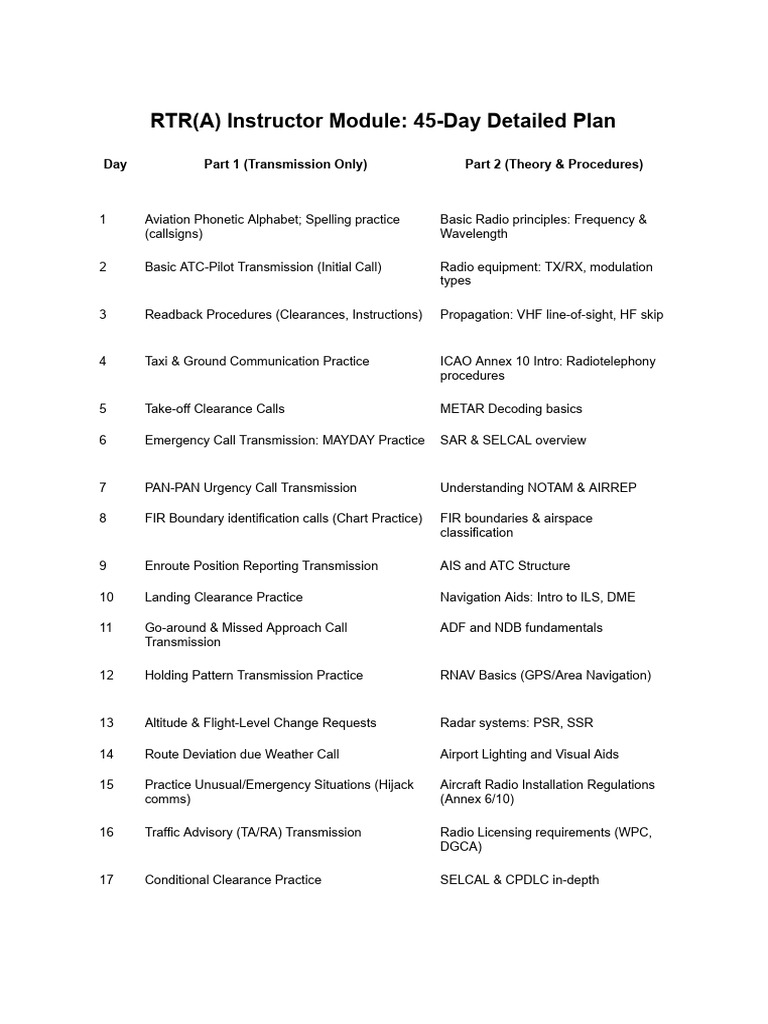 RTR Instructor Module Overview | PDF | Air Traffic Control | Instrument ...