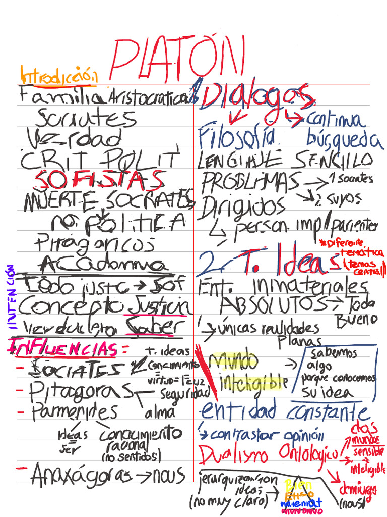 PLATÓN | PDF