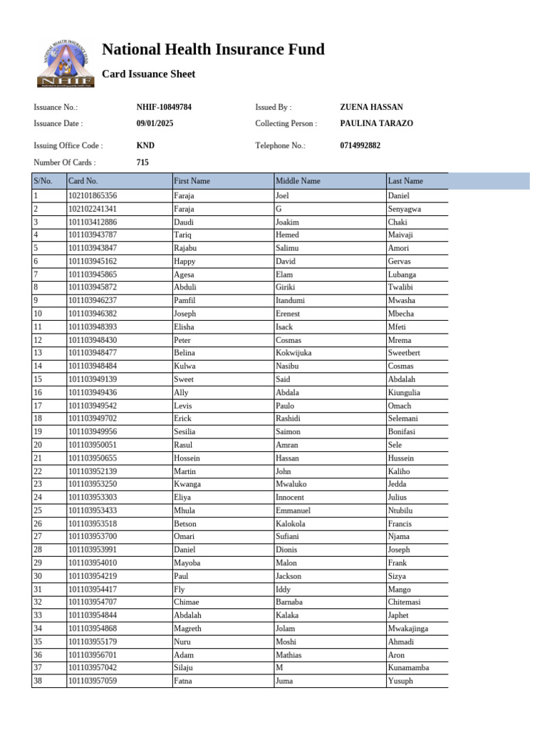 NHIF Card Issuance Summary | PDF