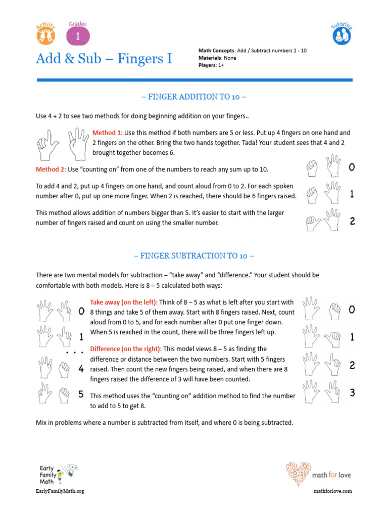 Finger Addition and Subtraction Guide | PDF