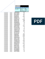 Columna A datos