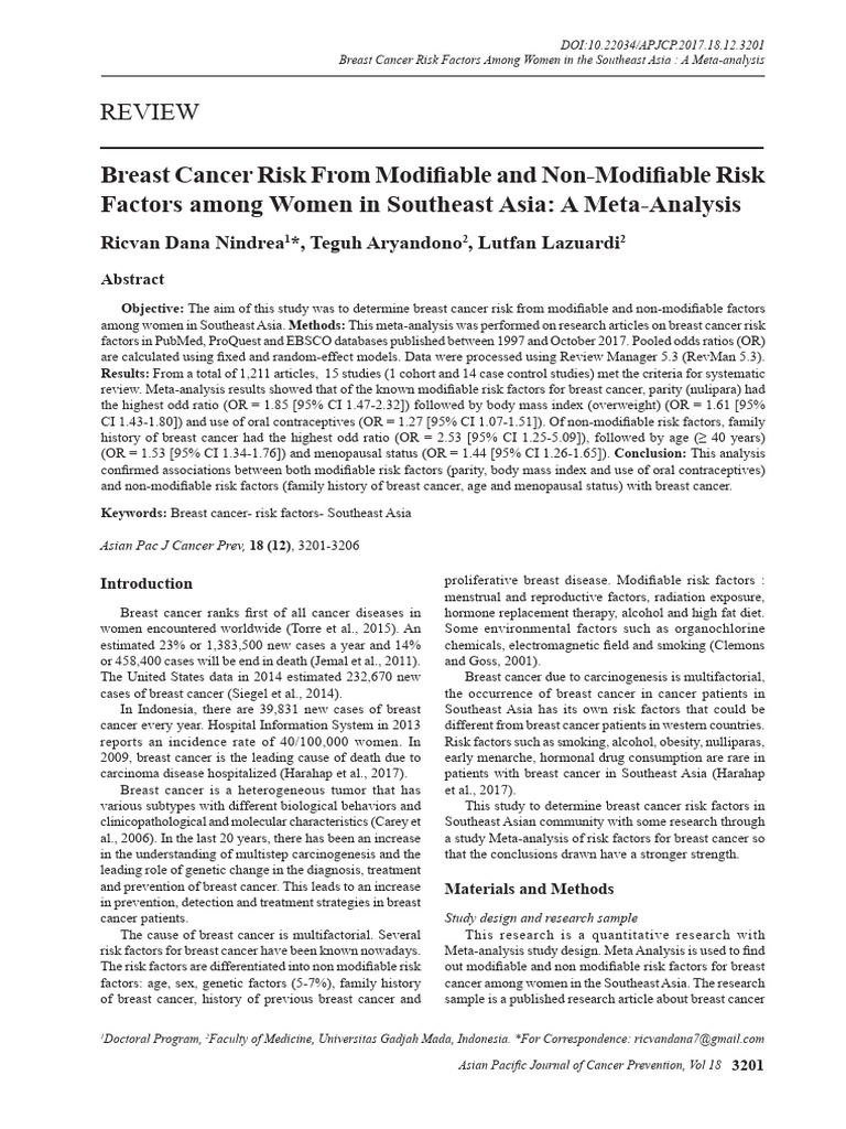 Breast Cancer Risk From Modifiable and Non-Modifia | PDF | Combined ...