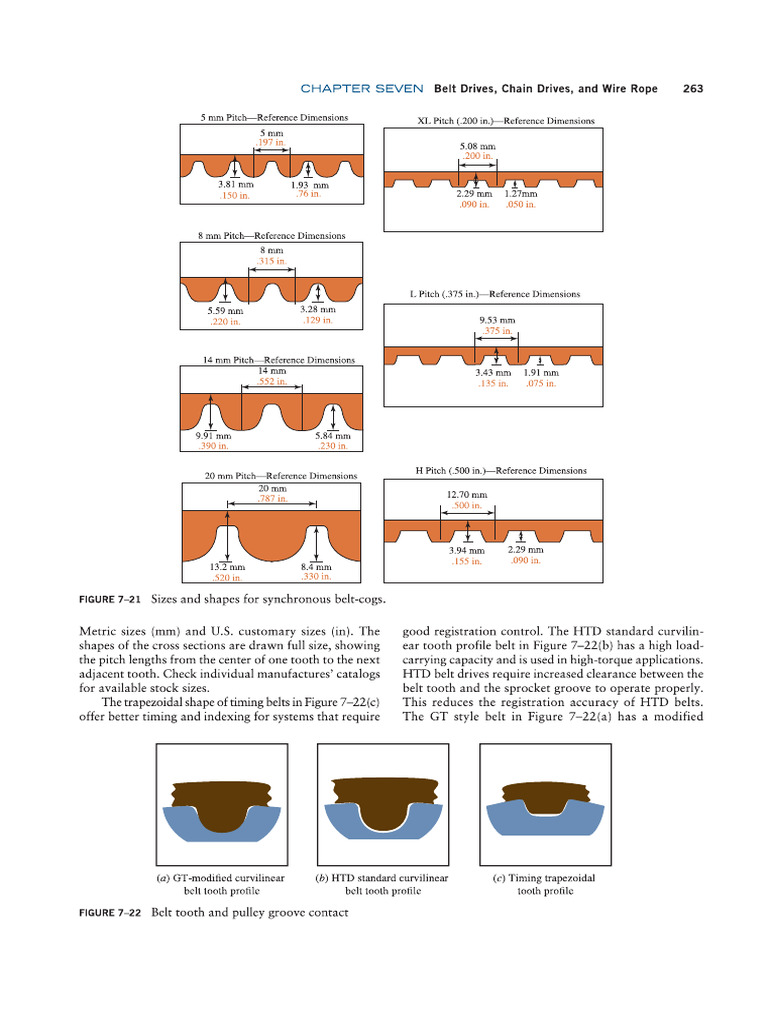 010 | PDF