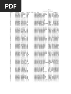 Lista Medicamentelor Gratuie Compensate 1 Sept Em Brie 10 Pdf Sanofi Tratamentos Medicos