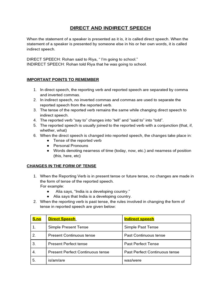 Direct and Indirect Speech Rules | PDF | Grammatical Tense | Linguistic ...