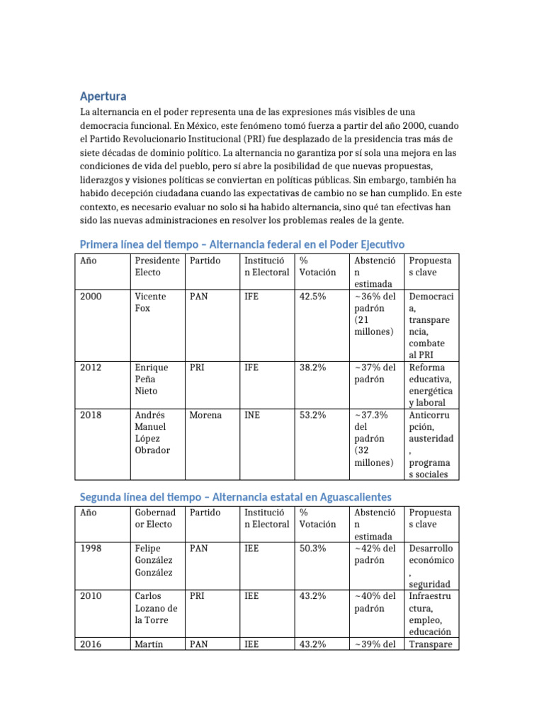 Alternancia Política en México y Aguascalientes | PDF | Partido ...