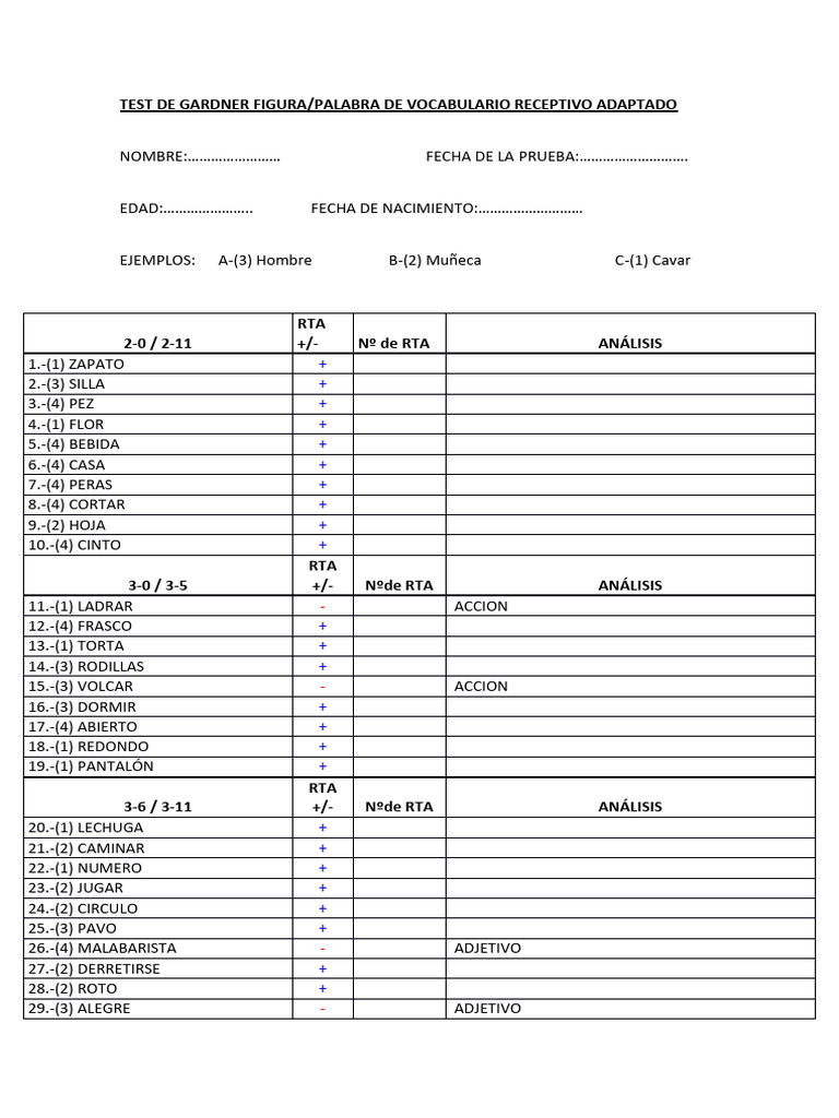 Test de Vocabulario Receptivo Gardner | PDF