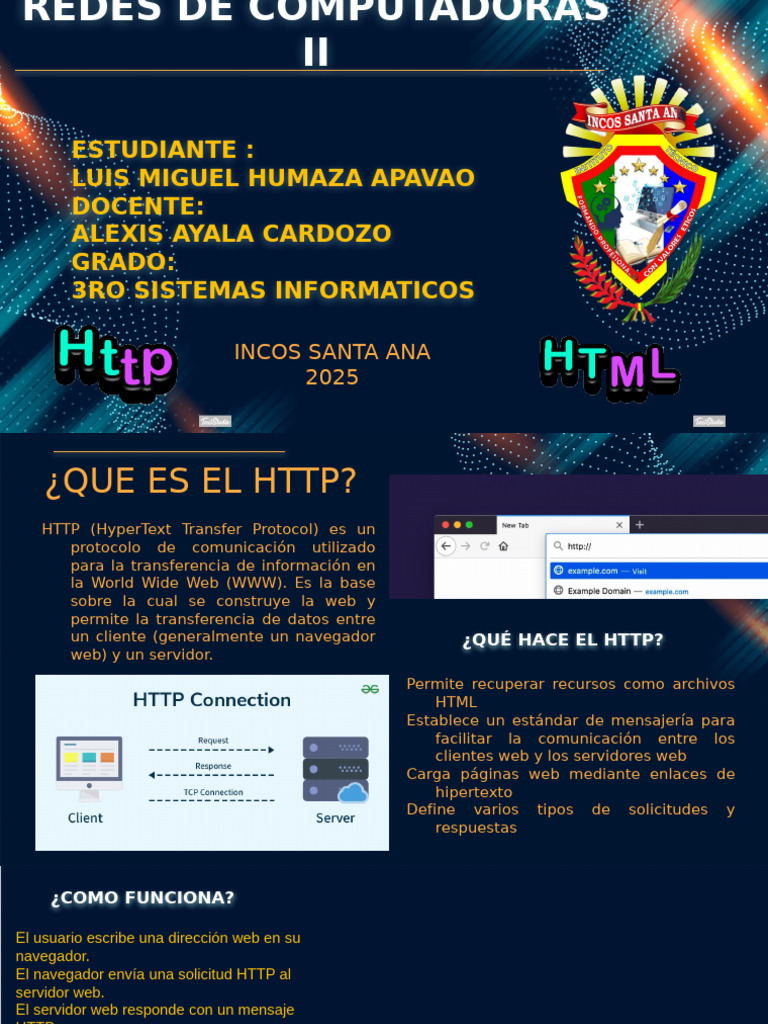 Funcionamiento de HTTP y HTML en la Web | PDF | Red mundial | Internet ...