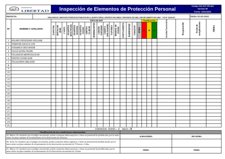 SG-SST-FR-024 - Check List - Inspeccion de EPP | PDF