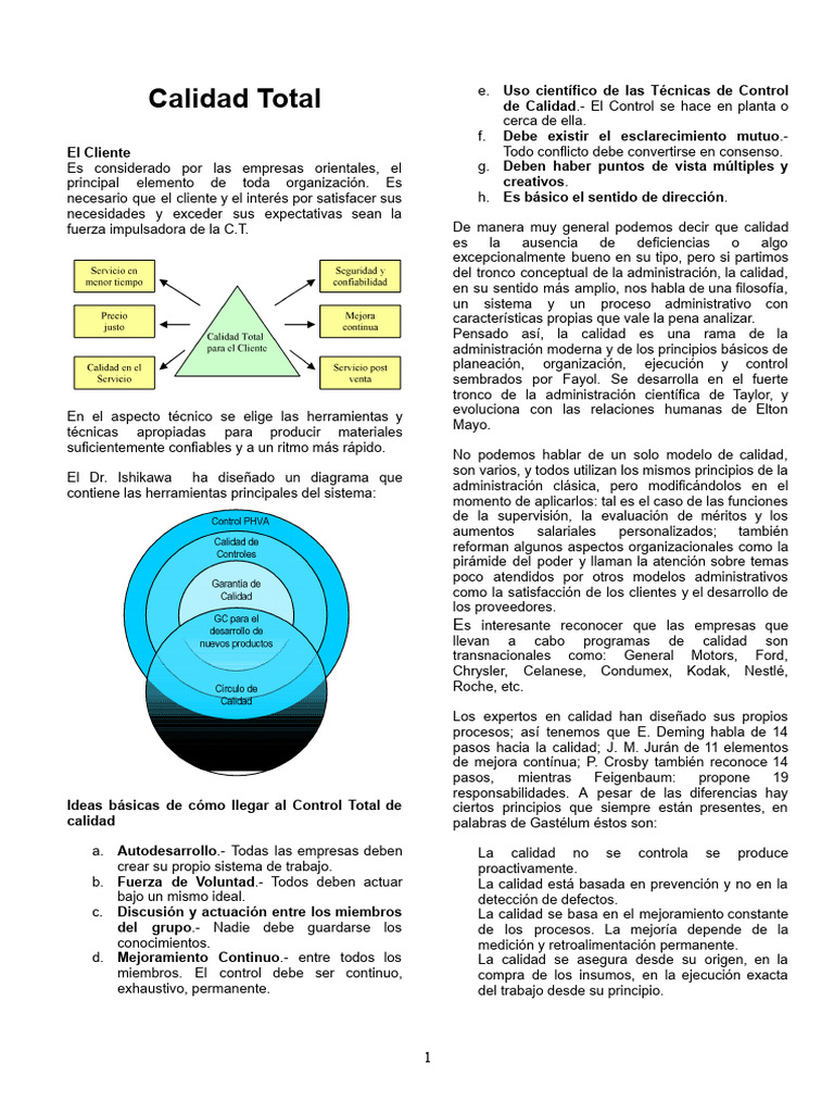 Calidad Total | PDF | Calidad (comercial) | Gestión de la calidad