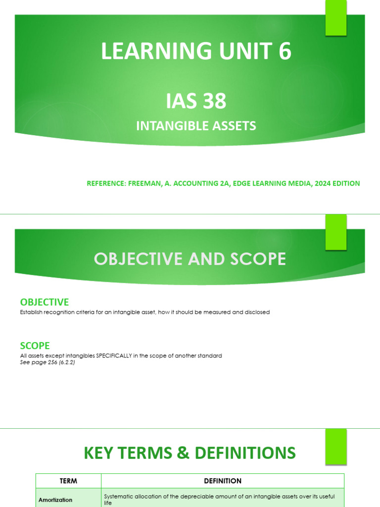 ACBP6221 - Learning Unit 6 | PDF | Intangible Asset | Financial Accounting