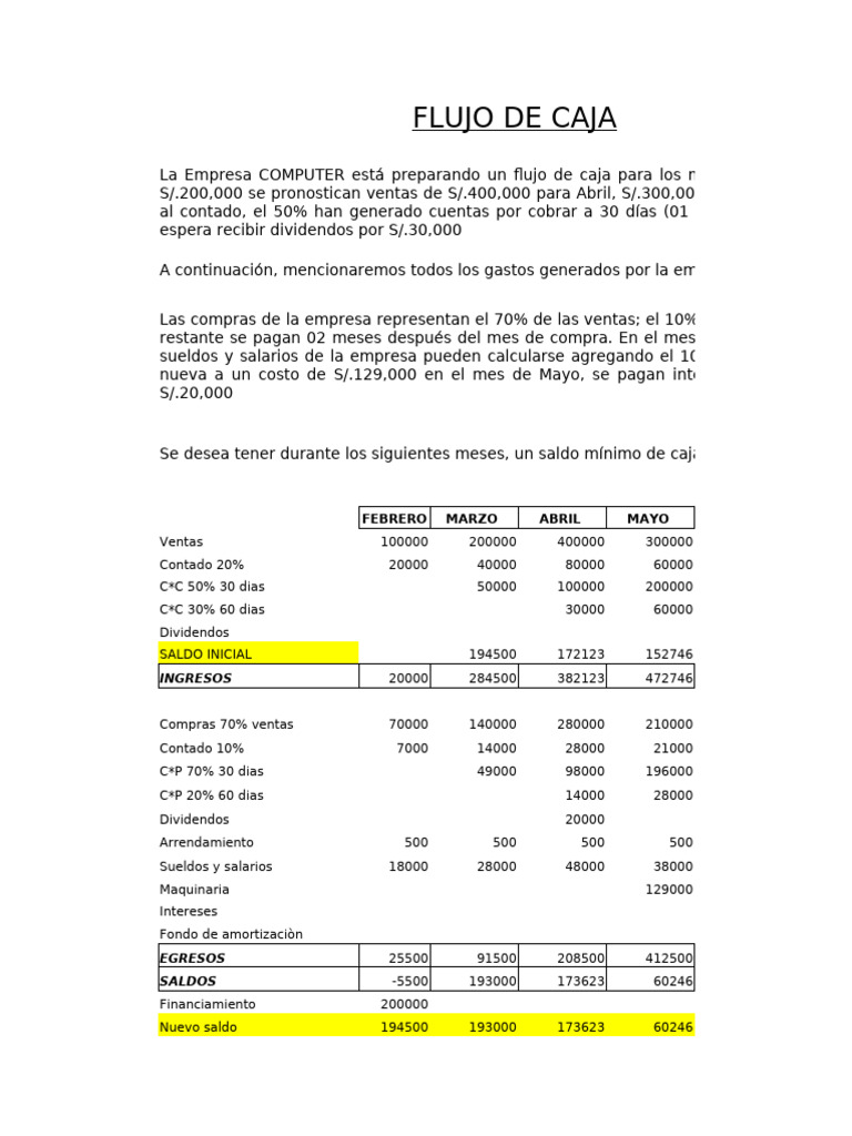 Flujo de Caja y Proyecciones Financieras | PDF | Contabilidad ...