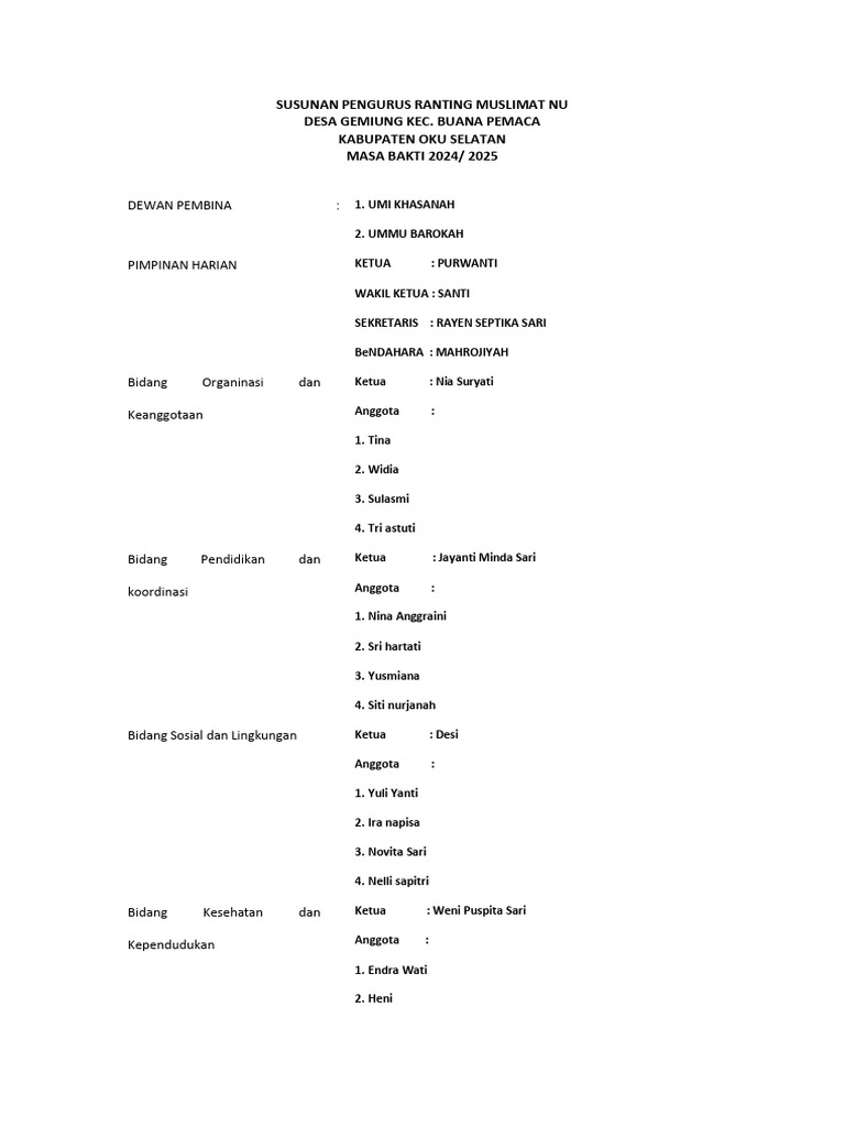 Susunan Pengurus Muslimat NU Ranting | PDF