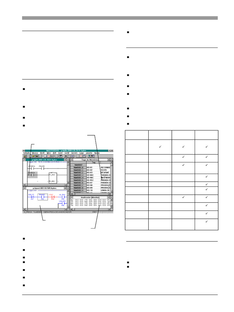 MasterTool Programmer Overview | PDF | Programmable Logic Controller ...