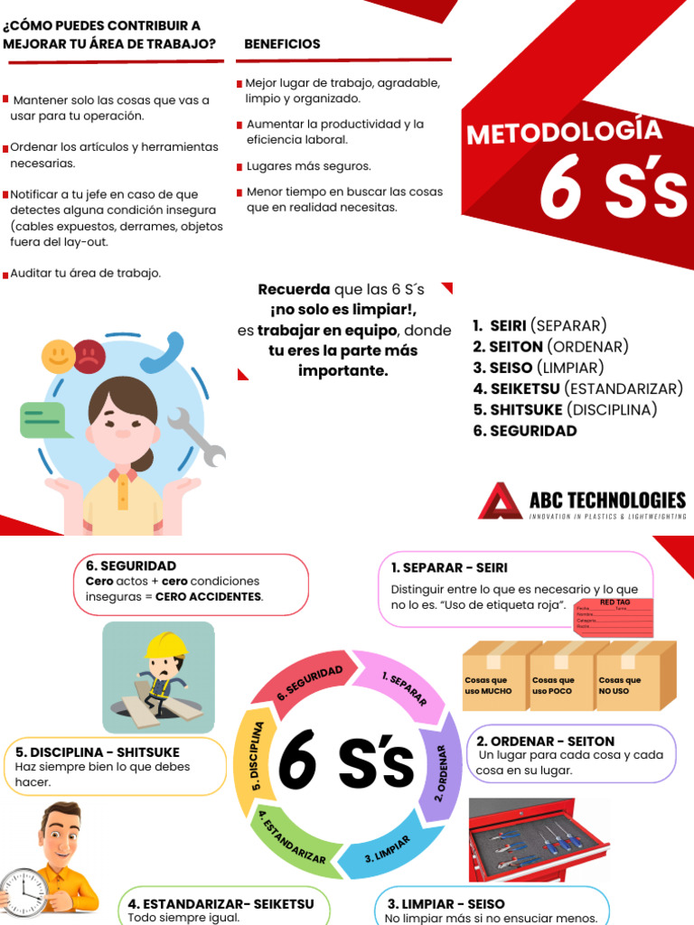 Metodología 6S para un Mejor Trabajo | PDF | Lugar de trabajo | Lean ...