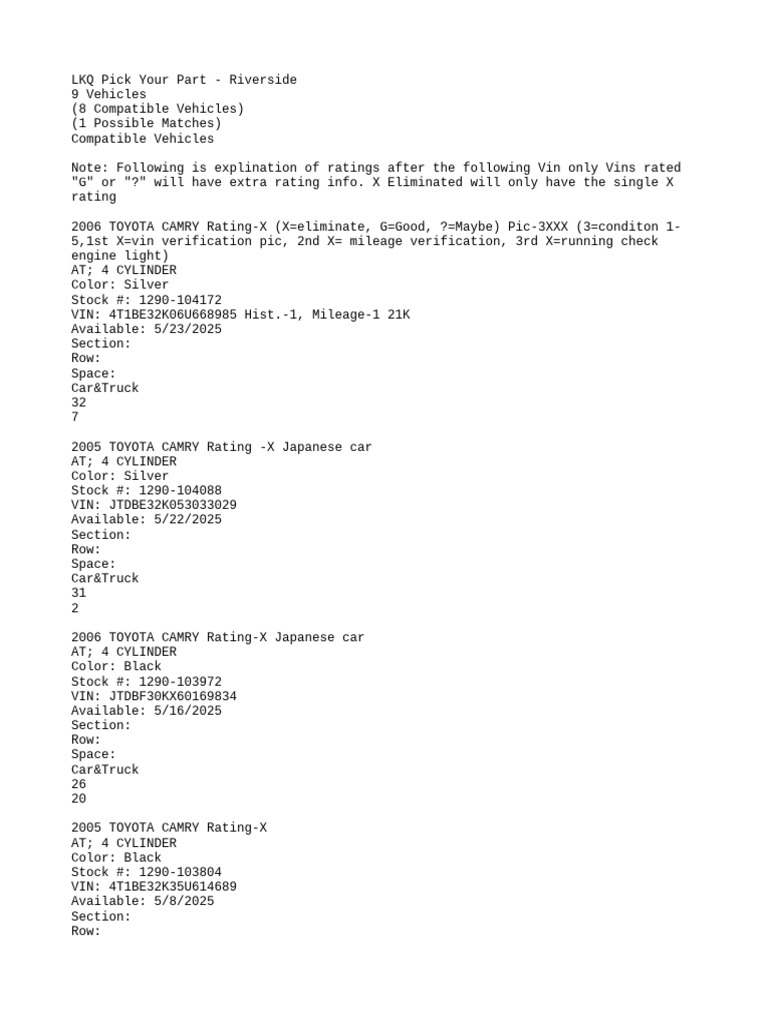 LKQ Pick Your Part Riverside PDF