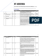 Addenda For LEED Reference Guide For Green Building Design and Construction, 2009 Edition - 0