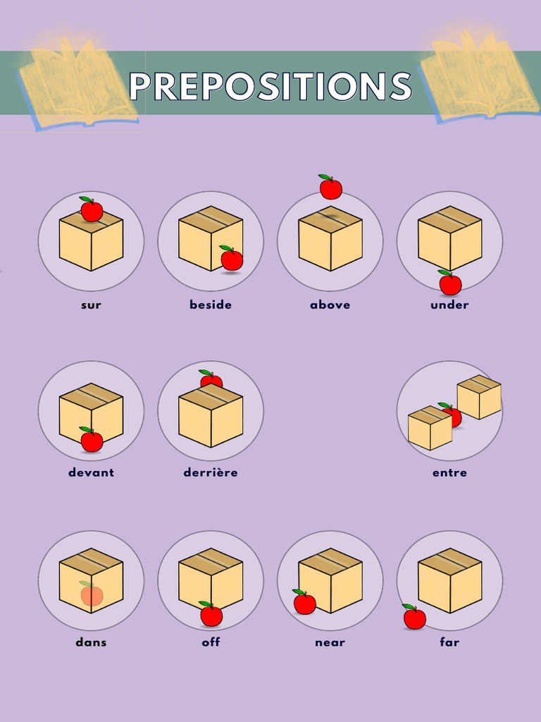 Prepositions - Study | PDF