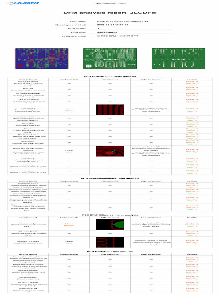 DFM Analysis Report - JLCDFM - Deep Blue Delay v54 - 2025!03!24 | PDF