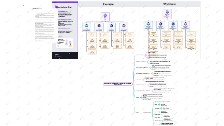 Organizational Chart: Example Example Workhere Workhere | PDF ...