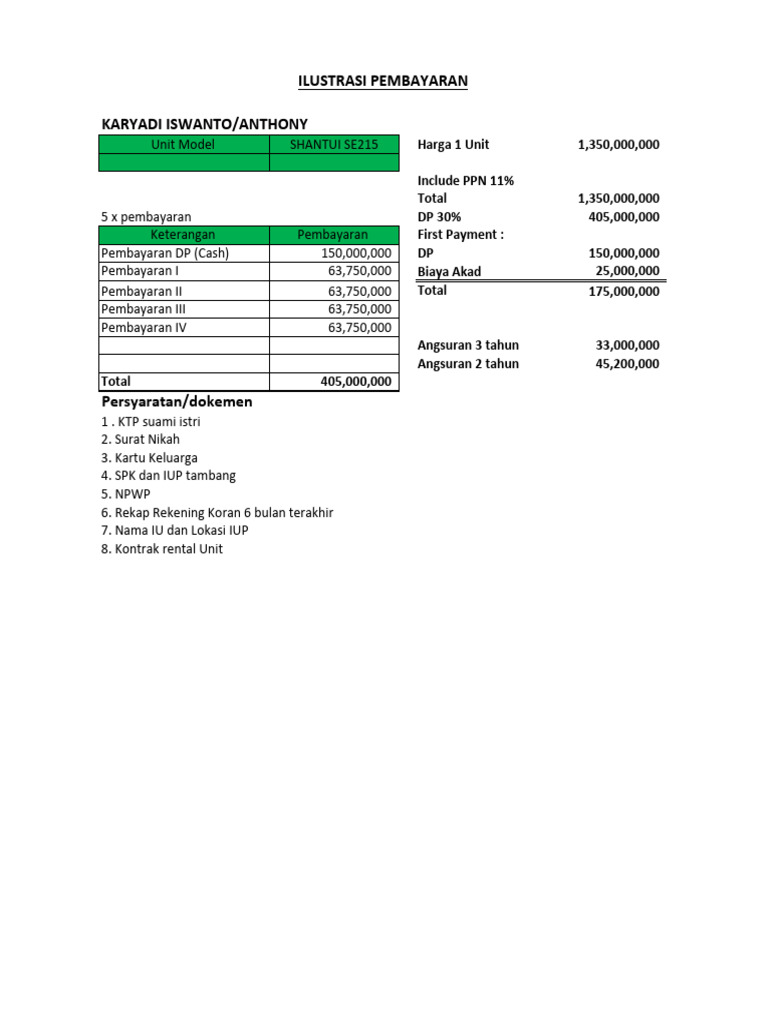 Ilustrasi Direct Credit Anthony | PDF