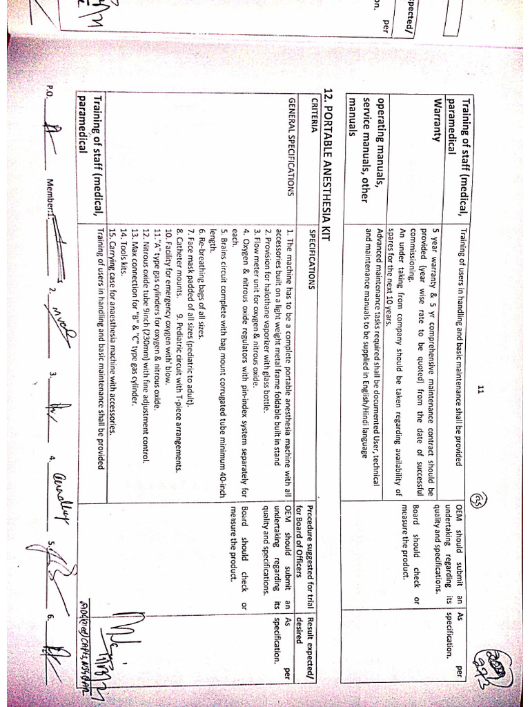 Various Medical Equipment's MOHA Page 1130 - 14112022 | PDF