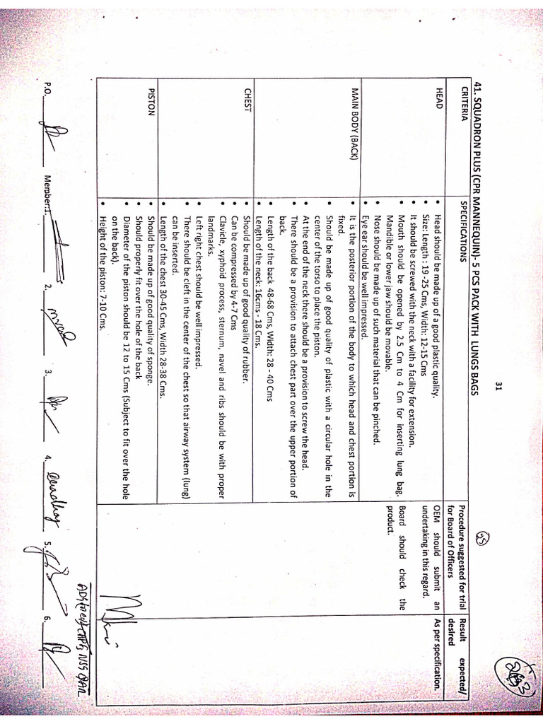 Various Medical Equipment's MOHA Page 3140 - 14112022 | PDF