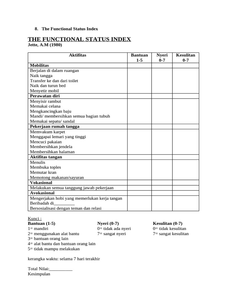 Indeks Status Fungsional | PDF