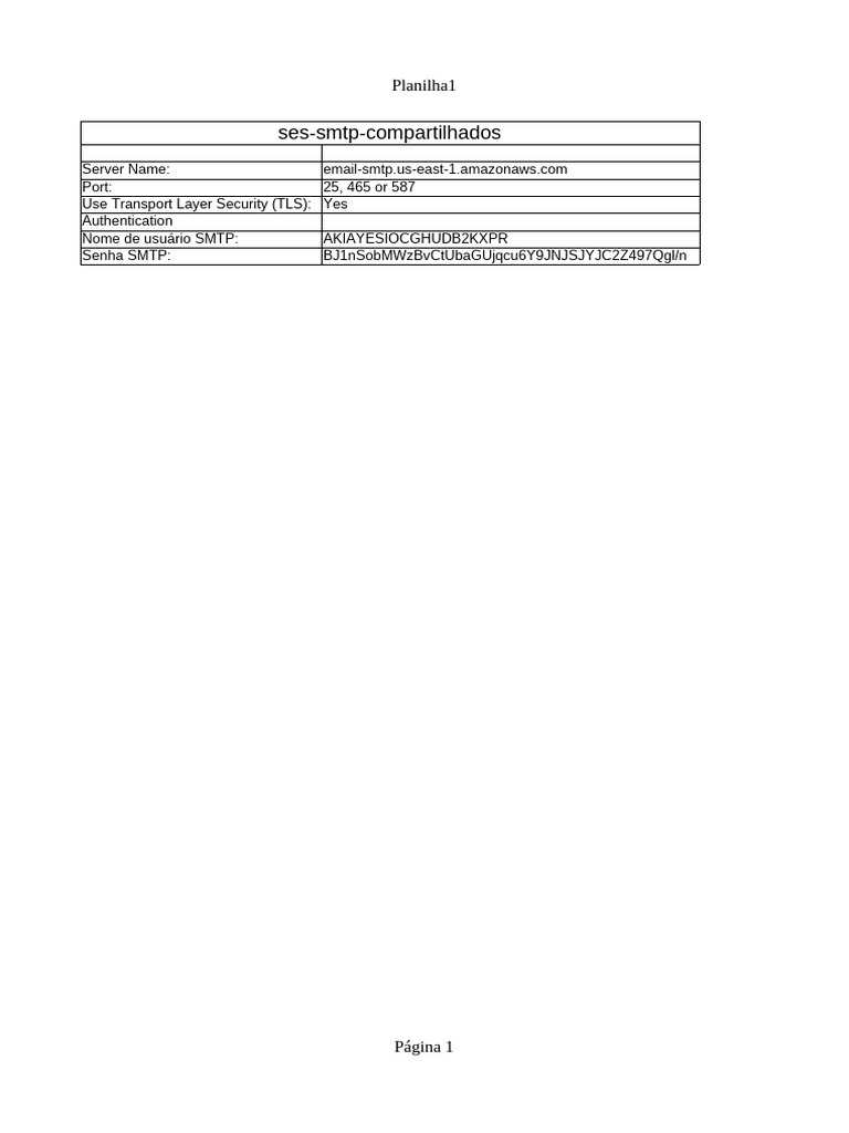 SMTP - Ses | PDF