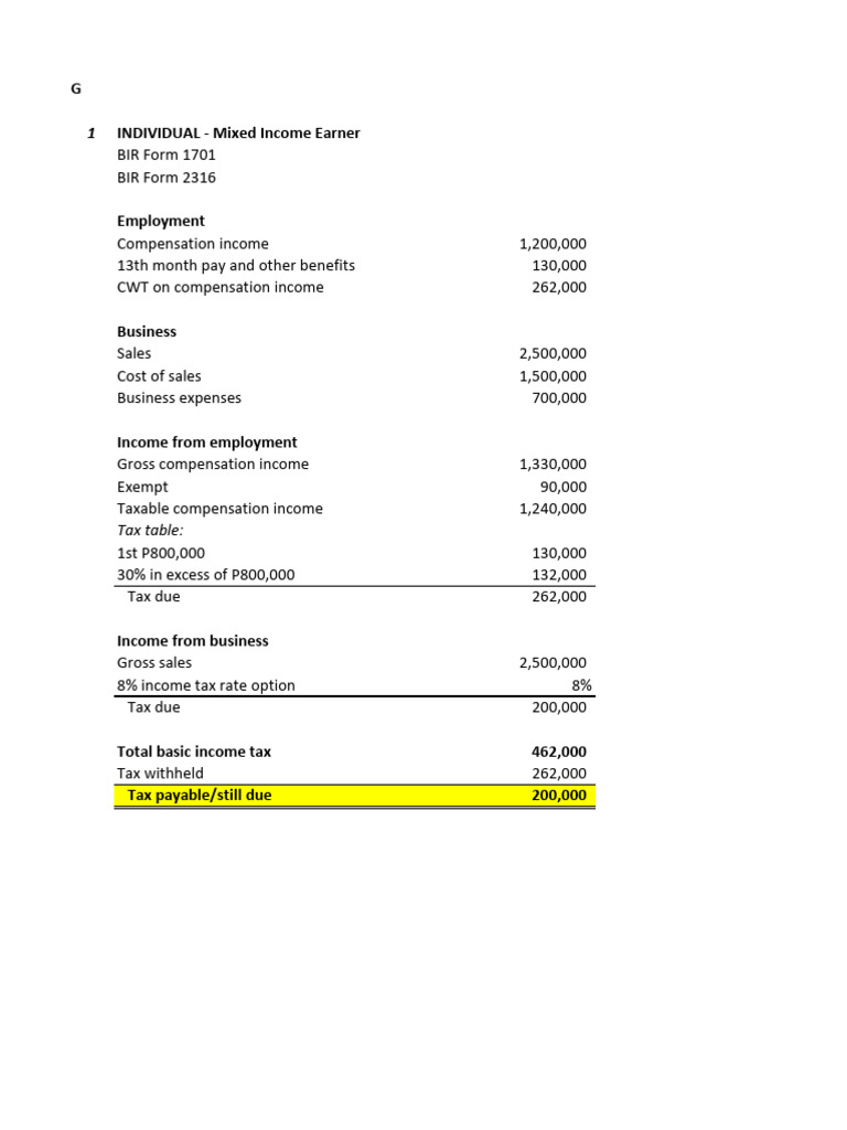 Tax Filing Guide: Individual & Corporate | PDF | Tax Deduction | Taxes
