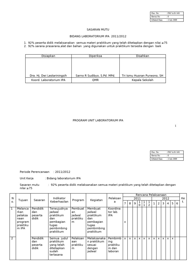 Rps-Lab-Ipa 2012 DLN Audit | PDF