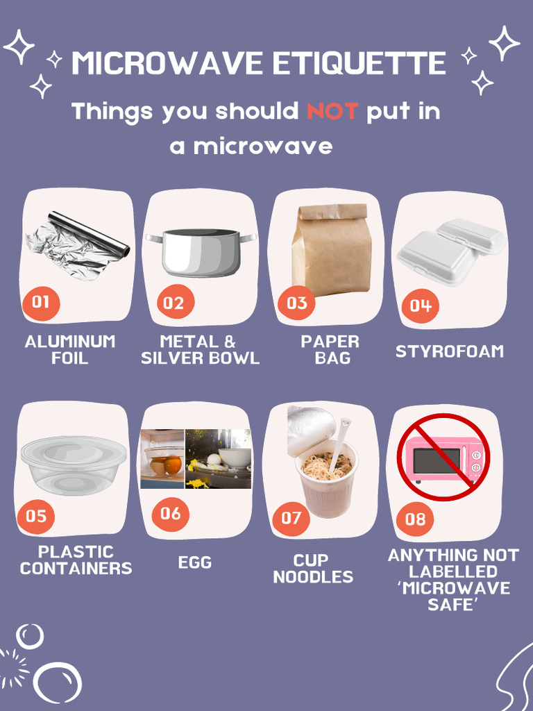 Microwave | PDF