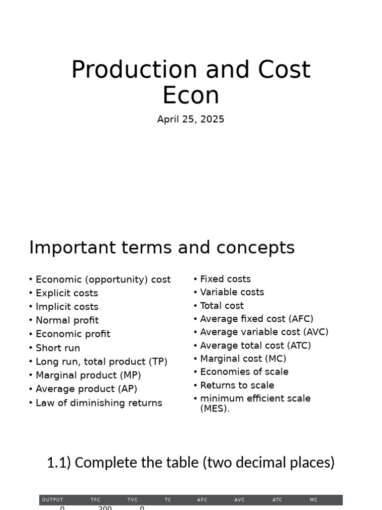 Production Costs and Economic Profit Analysis | PDF | Average Cost ...