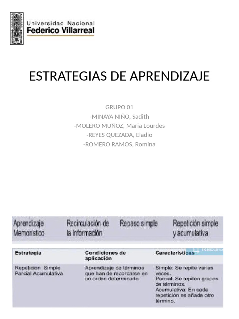 Estrategias de Aprendizaje | PDF
