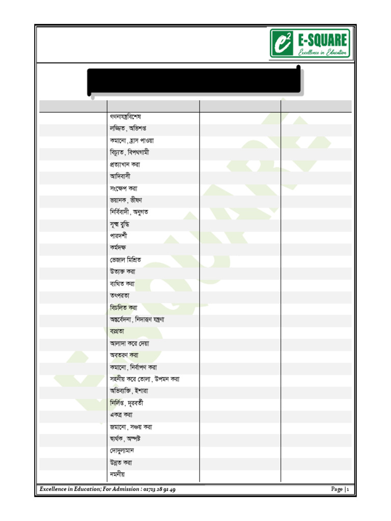 Most Important Vocabulary List Pdf