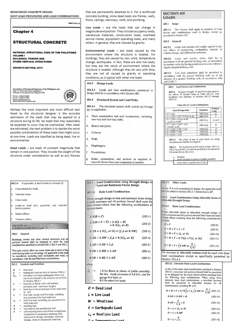 Ii. Load Combinations LRFD and Asd | PDF | Structural Load | Civil ...